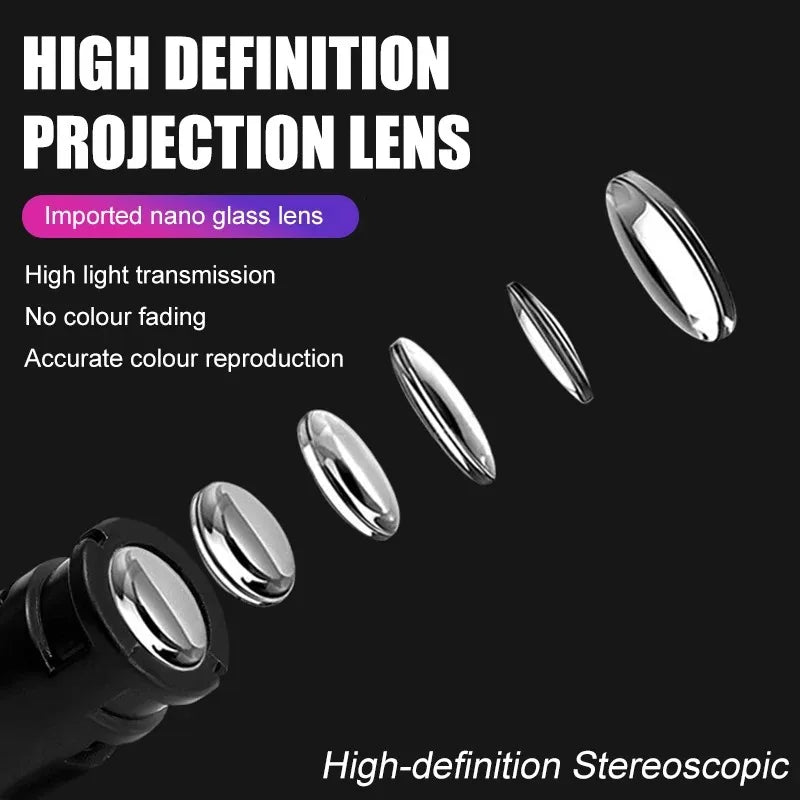 High-Definition Welcome Projection Light for Car Doors for  X1 X2 X3 X4 X5 1 2 3 4 5 6 Series F10 F30 F01 F25 F15 E87 E90 E91